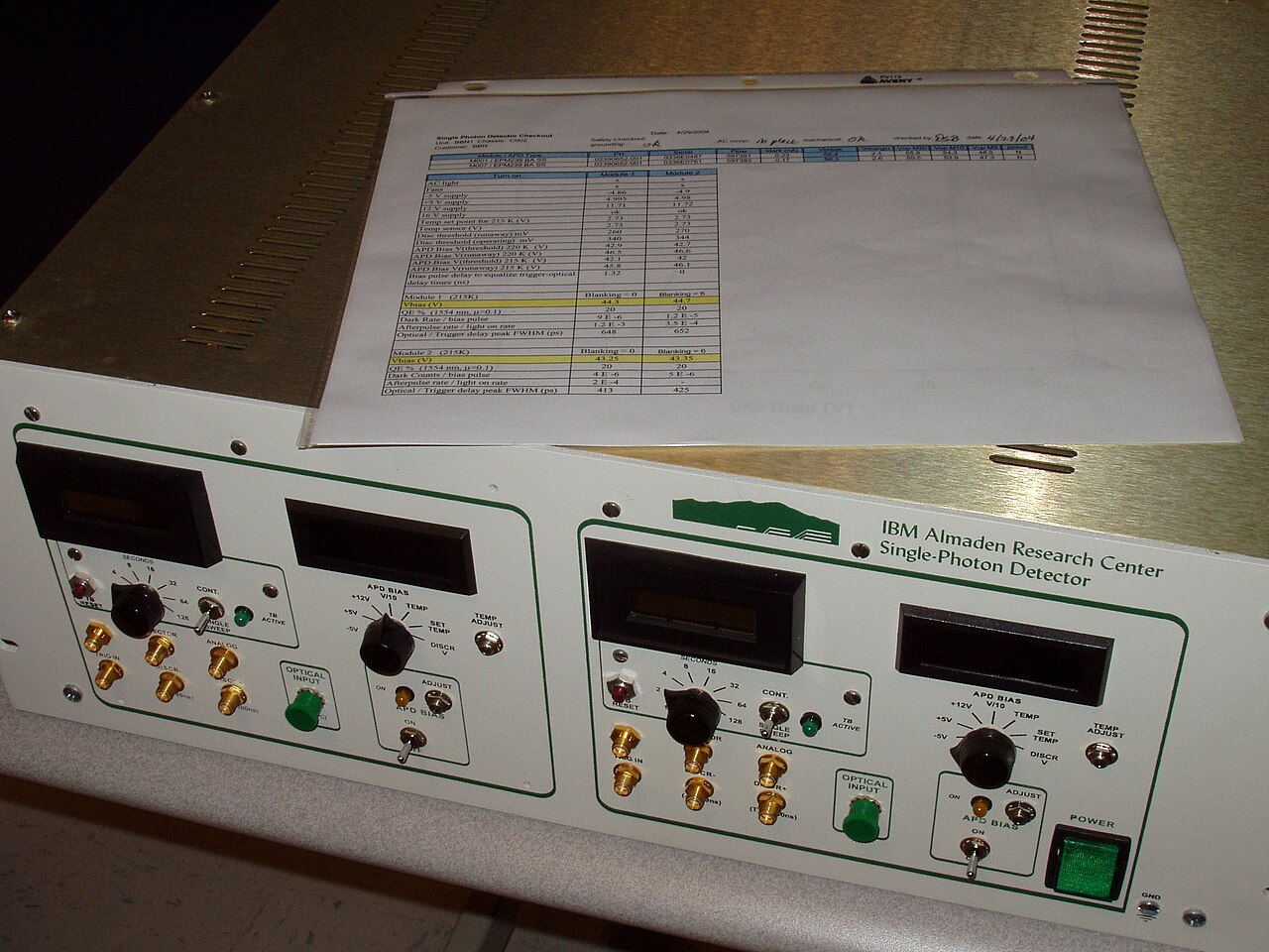 Módulos de detector de fóton único do IBM Almaden usados na rede quântica da DARPA no laboratório da BBN.